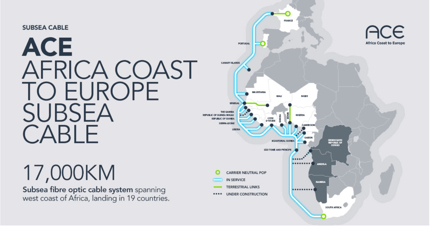 Teraco regional interconnection hubs further enhanced by the addition of the Africa Coast to Europe Subsea Cable (ACE)