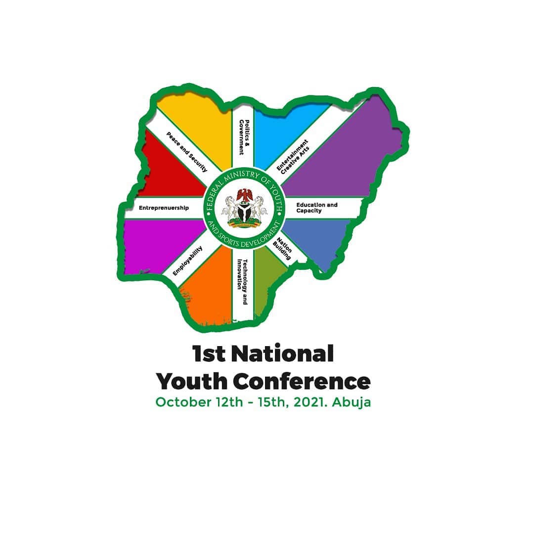 All About The Ist The Youth Conference 2021