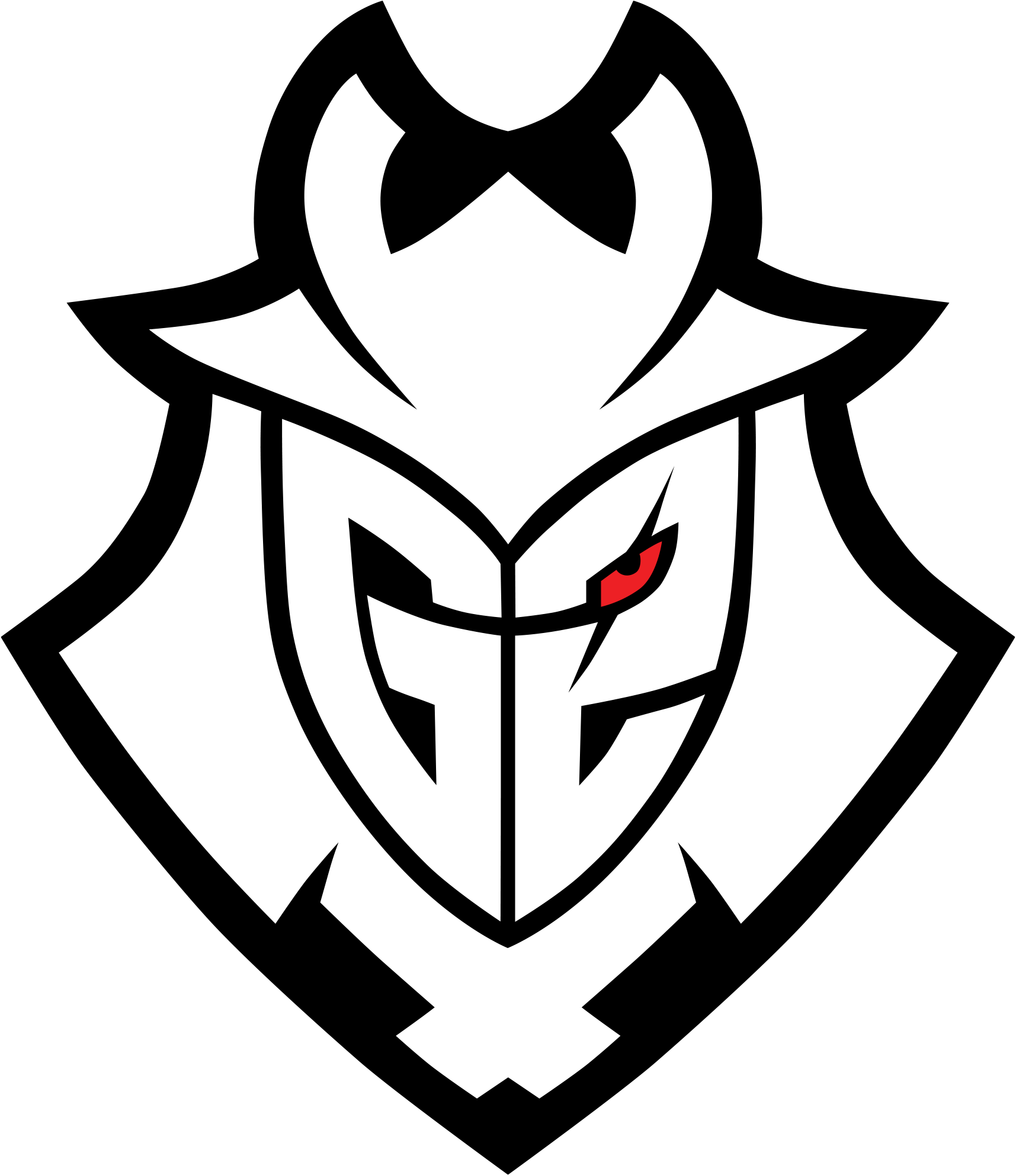 <a><strong>Kingston FURY Partners with G2 Esports as Official Gaming Memory Provider</strong></a>