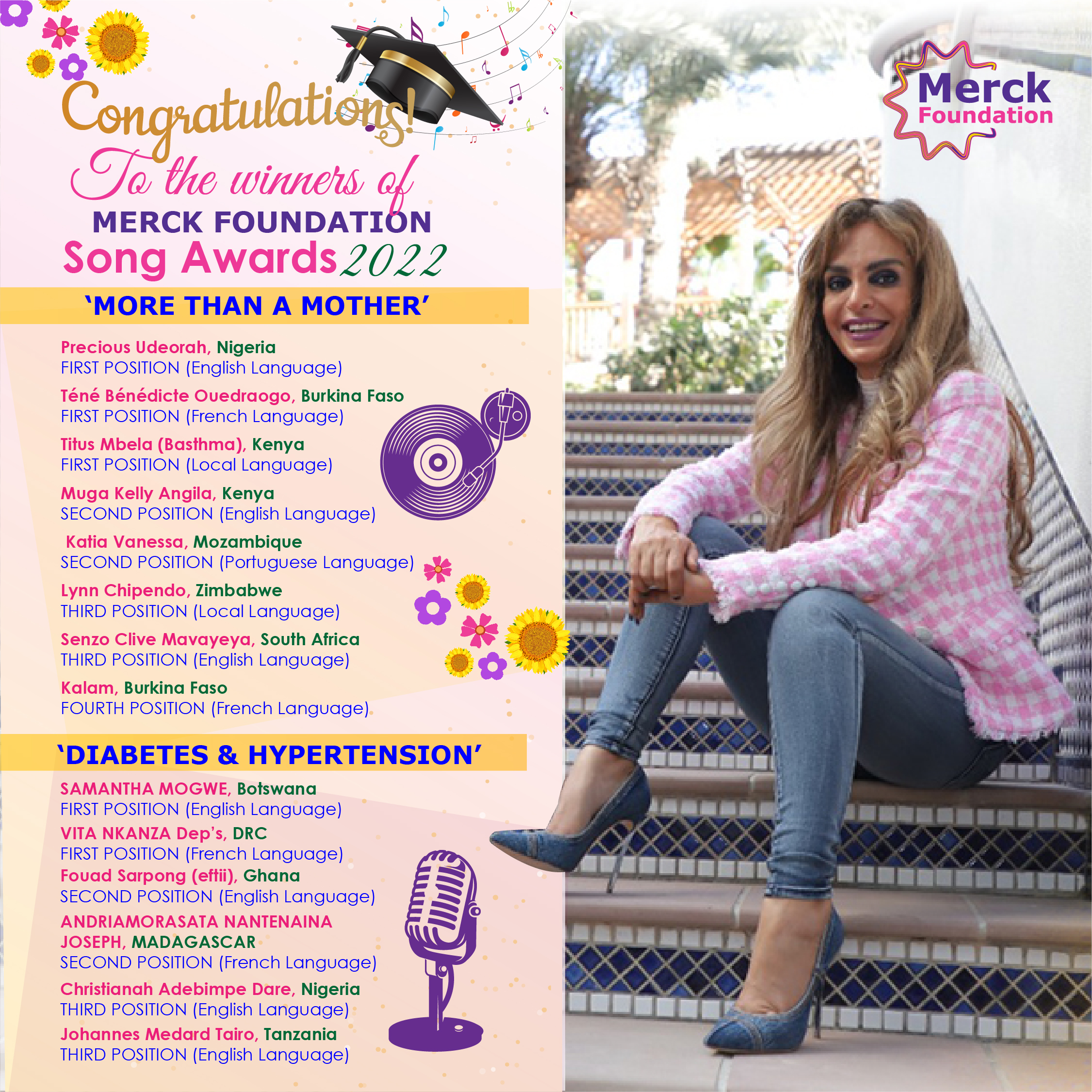 Merck Foundation Chief Executive Officer (CEO) in partnership with African First Ladies announce Winners of their SONG AWARDS 2022 to prevent Diabetes & Hypertension and promote healthy lifestyle