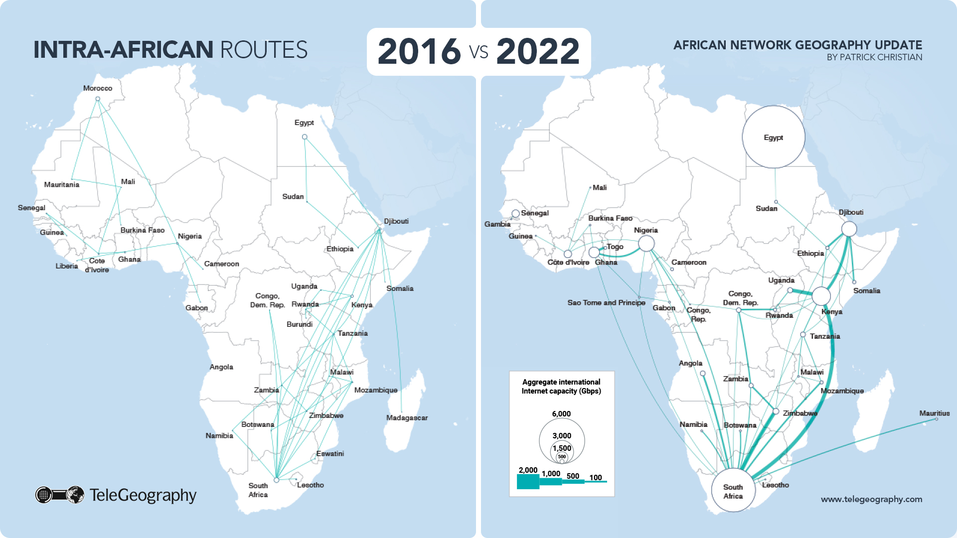 African telecom infrastructure developments empower cloud, CDNs, and SaaS providers