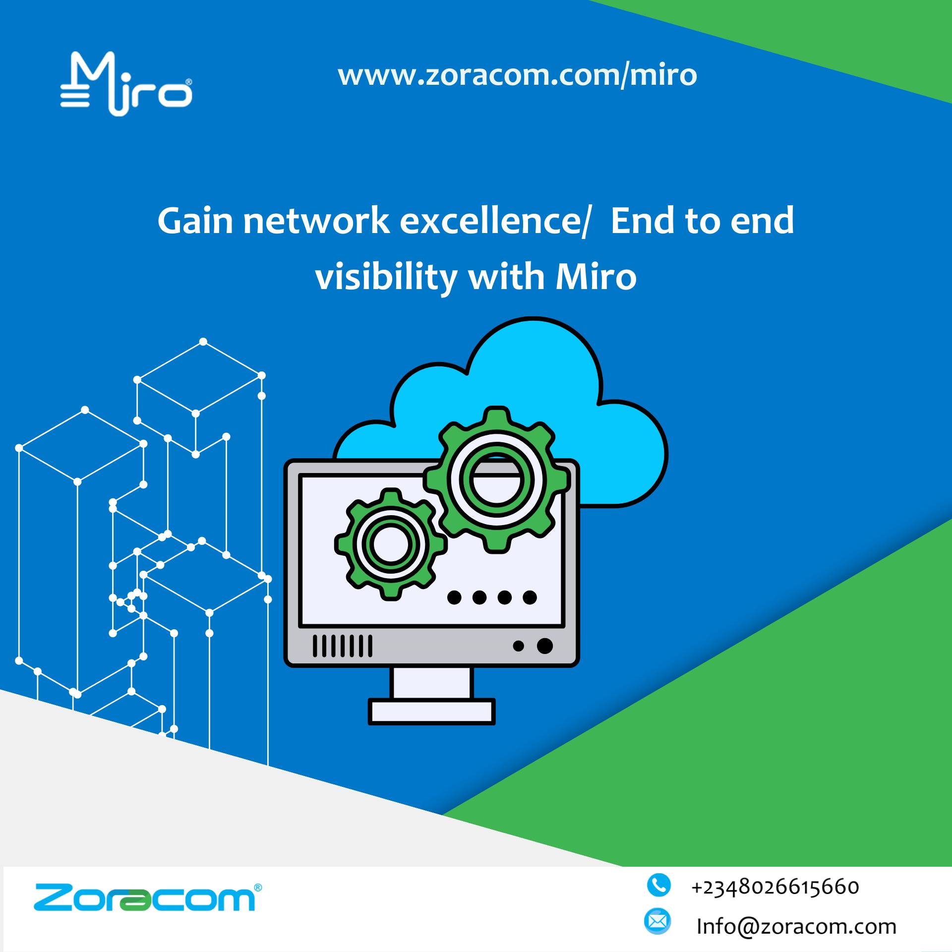 Zoracom Introduces Miro Service Management: Revolutionizing Digital Service Interaction