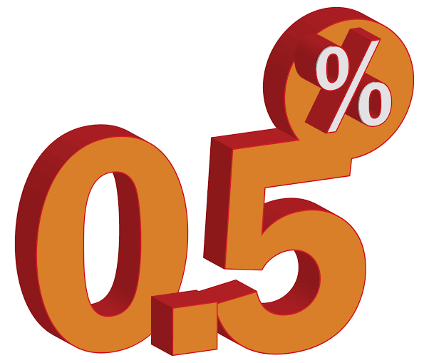 Central Bank of Nigeria Introduces Cybersecurity Levy on Electronic Transactions