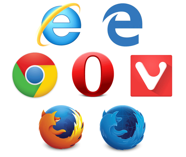 Web Browsers Market Share: A Two-Decade Transformation