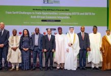 Afreximbank Highlights Strategic Gains at Arab–Africa Trade Bridges Meetings in Abuja